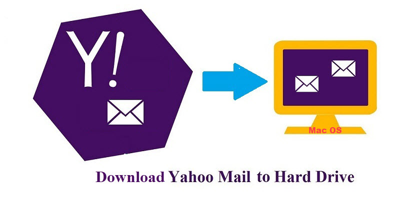 Download Yahoo Mail App For Mac