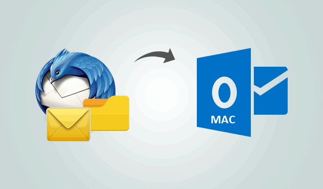 thunderbird to outlook mac