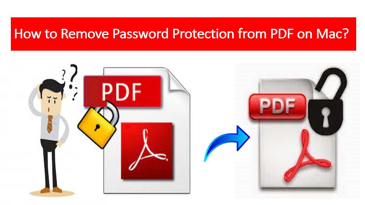 Remove Password Protection From PDF On Mac Delete PDF Protection