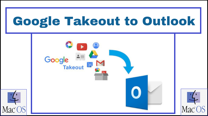 google outlook for mac