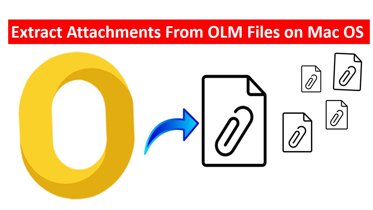 Extract Attachments From OLM Files