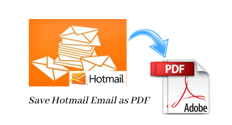how to backup hotmail emails