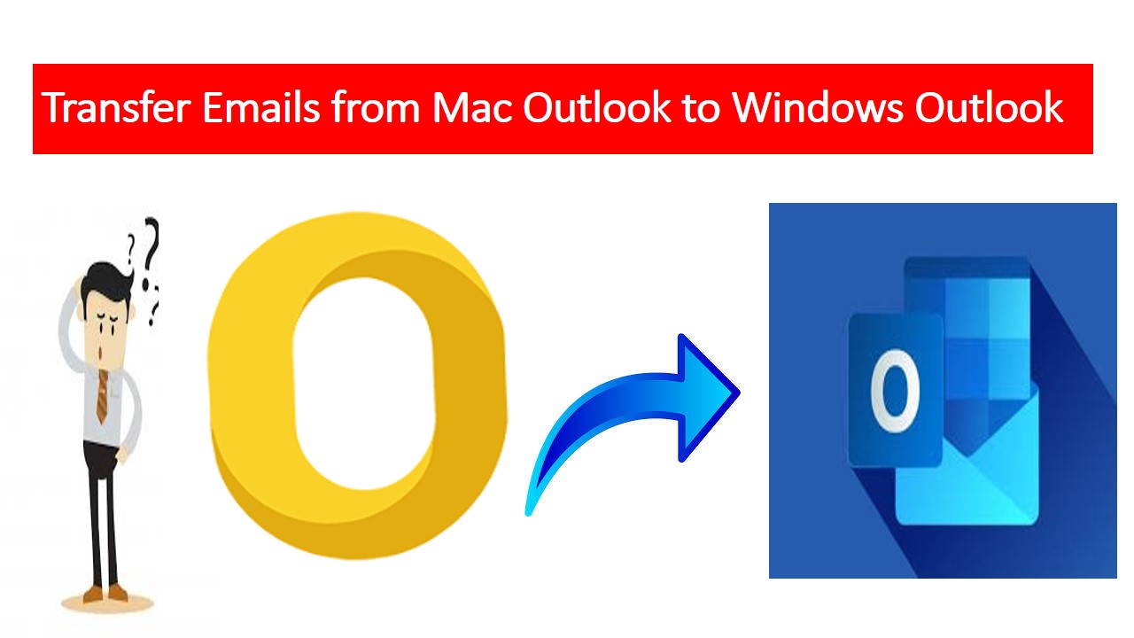 Transfer Emails from Mac Outlook to Windows Outlook