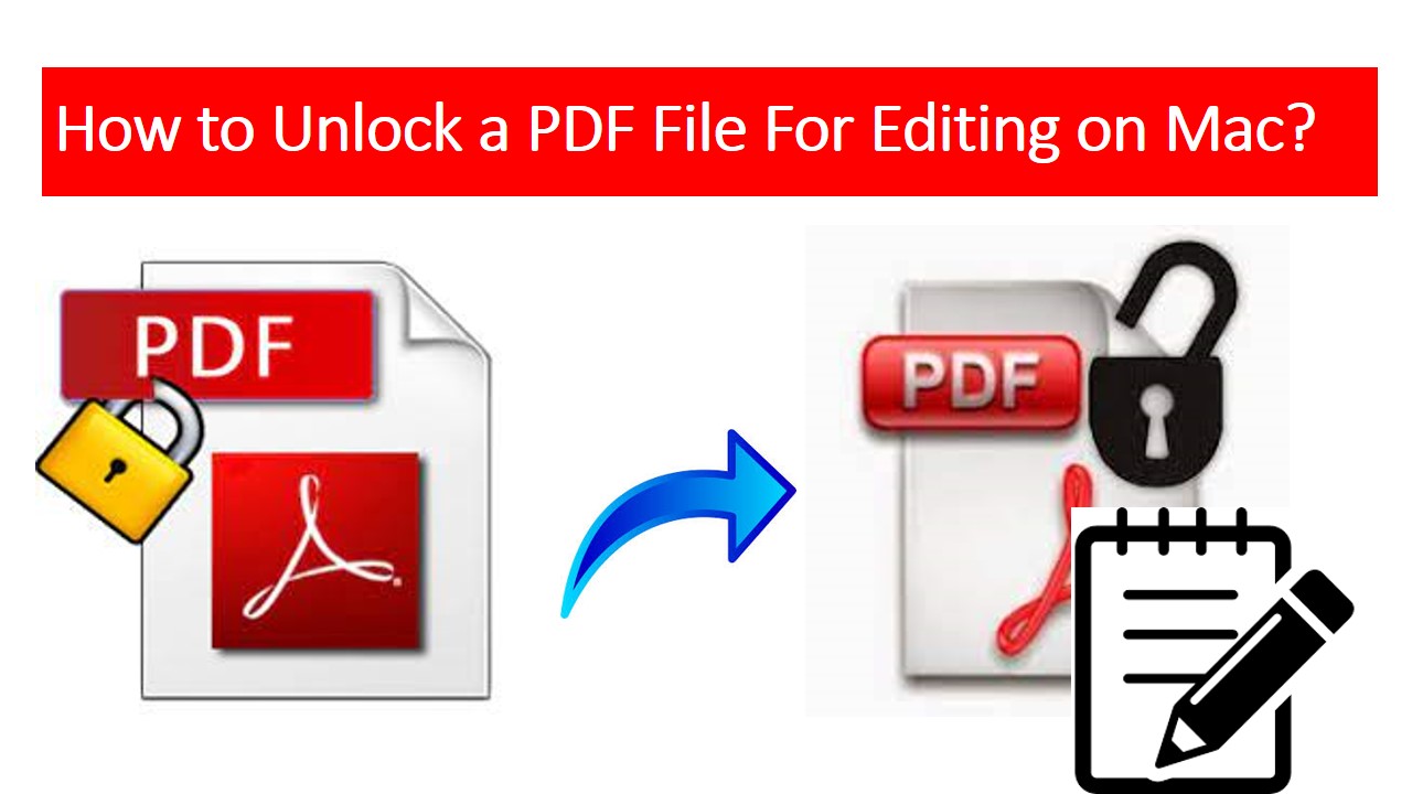 How to Unlock a PDF File For Editing