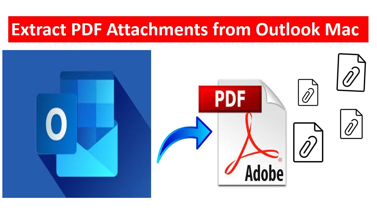 Extract PDF Attachments from Outlook